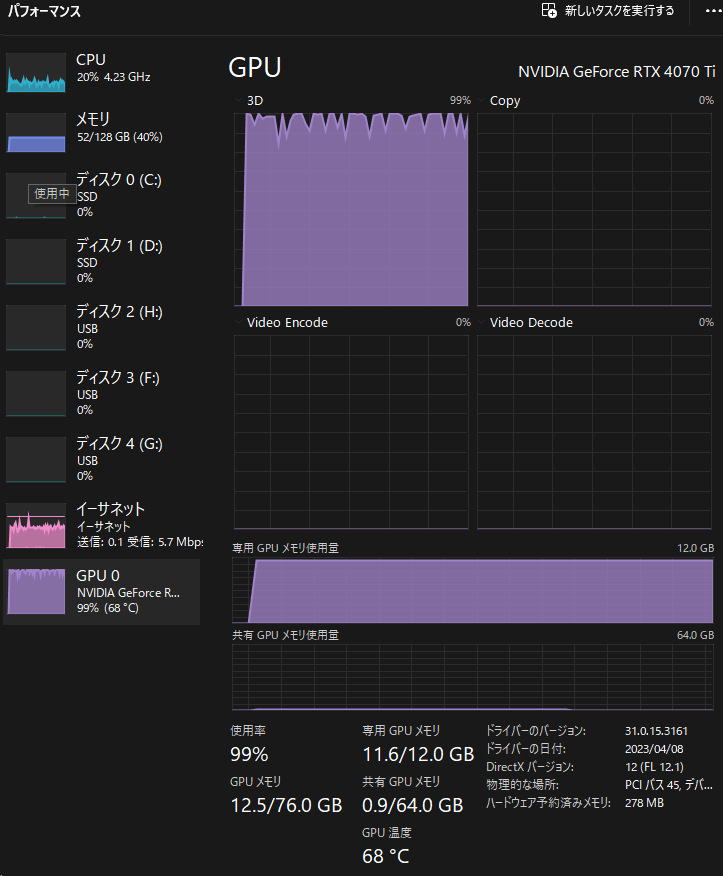 GPUの使用率